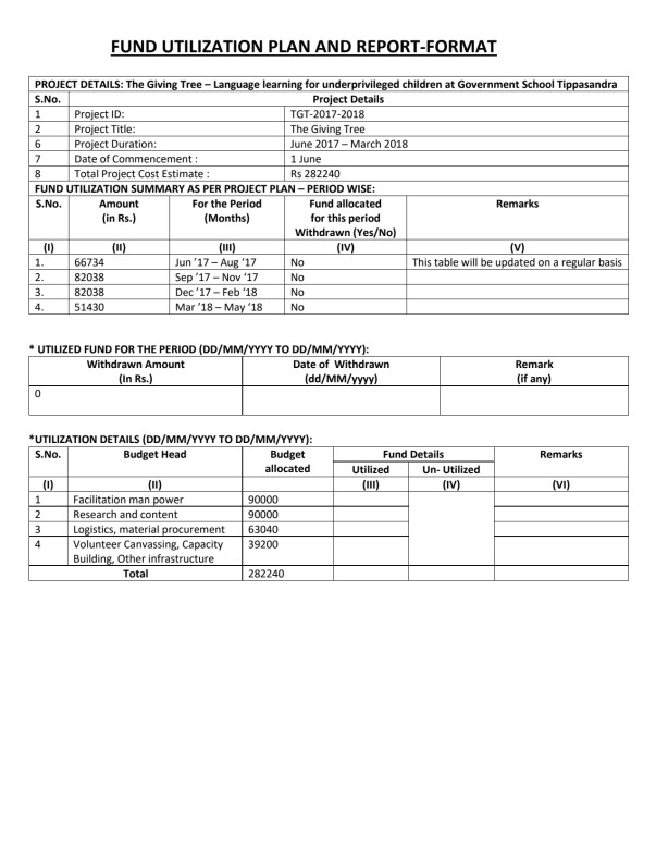 Fund Utilization plan and report
