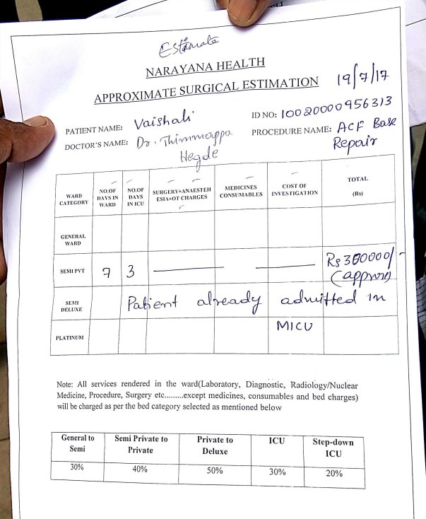 Estimated bill amount for ACF Base Brain Surgery