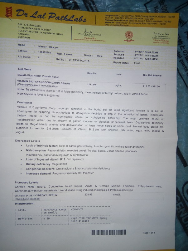 Blood test report from Lal pathlabs