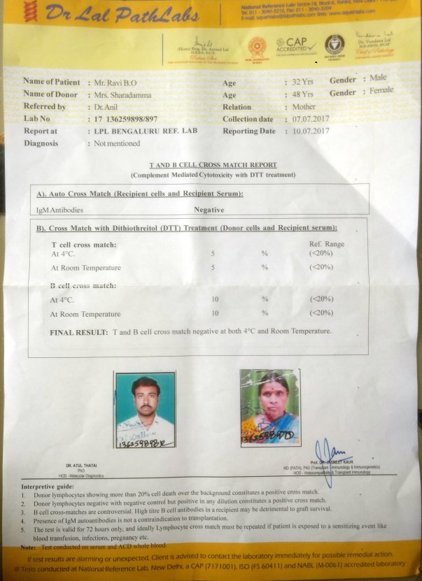 Renal Donar Transplantation Match Report