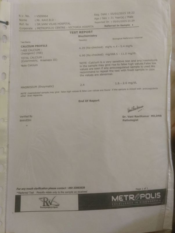 BioChemistry Report