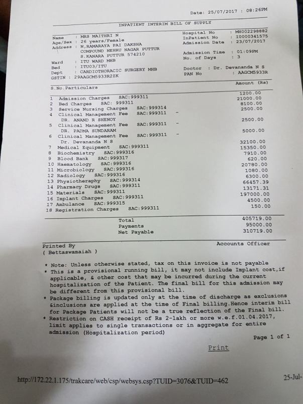 actual cost of 2 days treatment