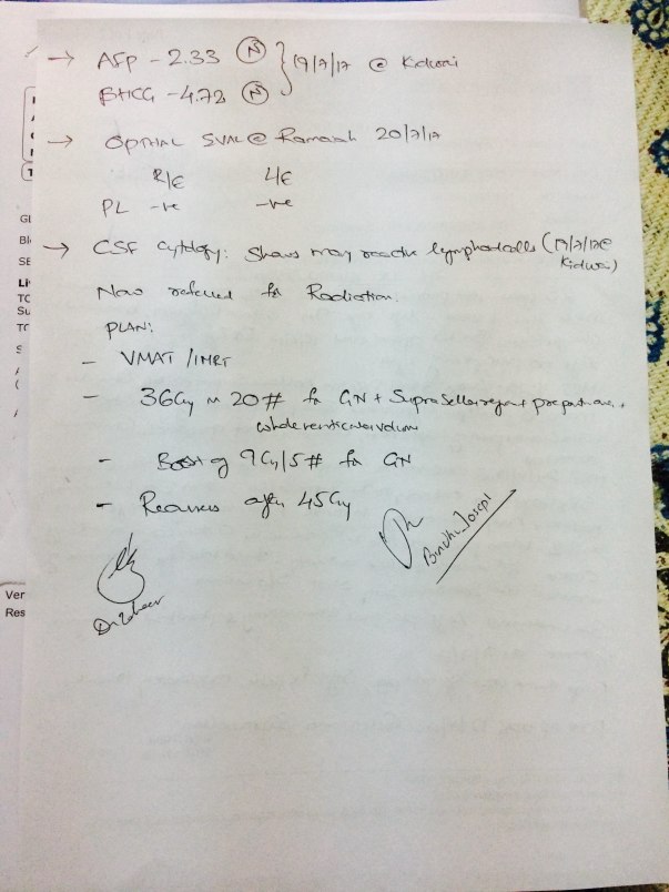 Manipal-Hospitals-Prescription-2