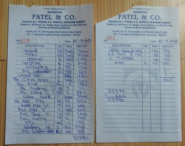 Pipework, sanitation, cement related estimates.
