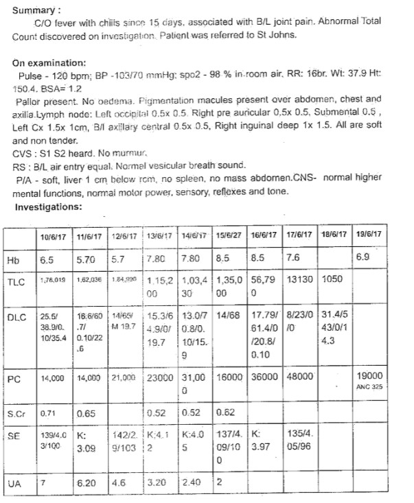 Hospital Discharge Summary - 2