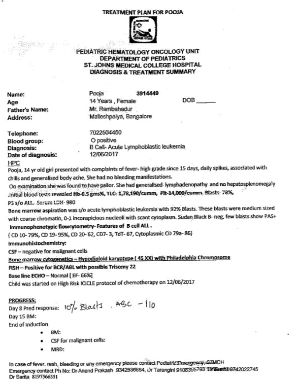 Treatment Plan - 1