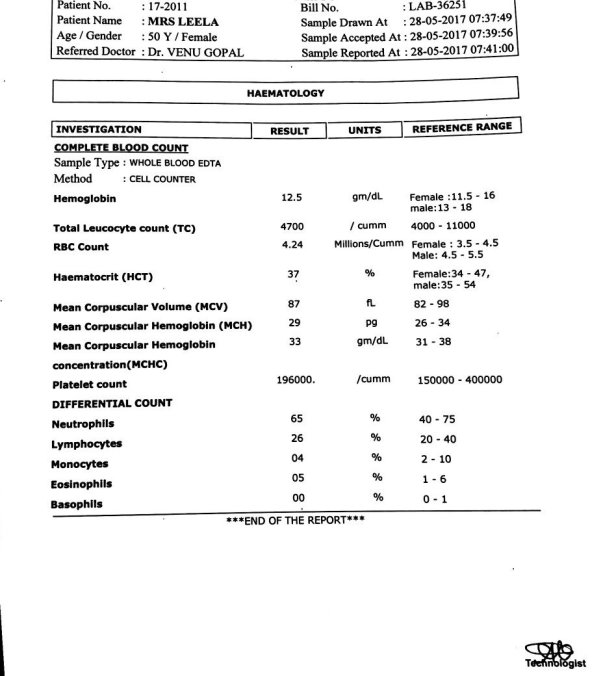 Lab test report4