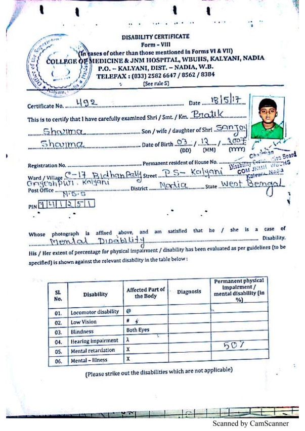 Pratik Sharma r Disability certificate