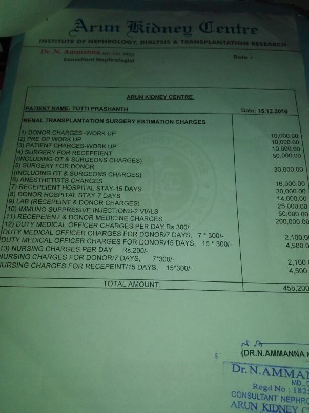 Operation Estimation Sheet