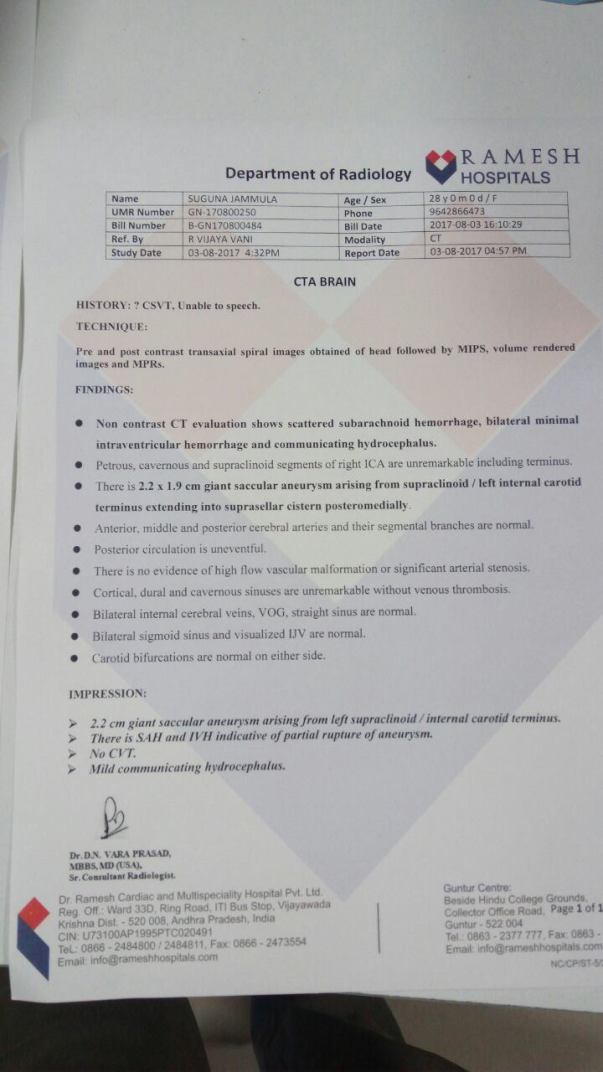 CTA BRAIN -1