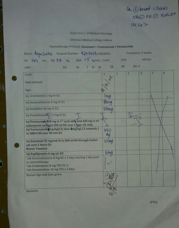Report1