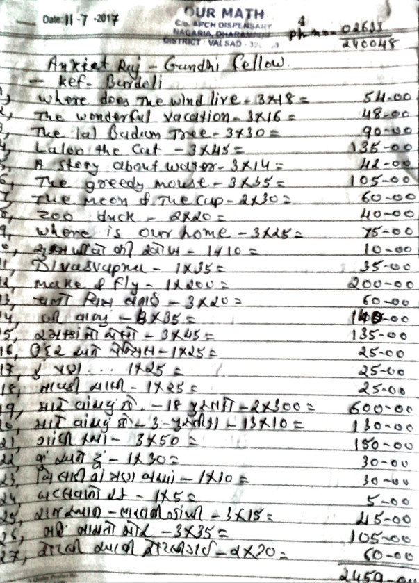 Prakash Poonj Book Purchase list