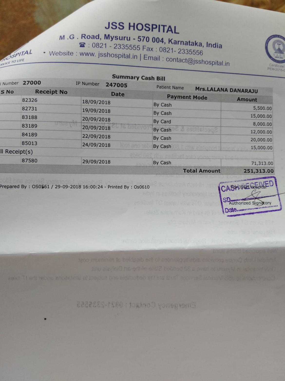 hospital bills of recent two operations that happened on 9th and 19th September which cost us Rupees 2,51,300.