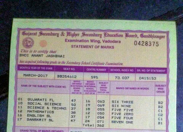 Diploma