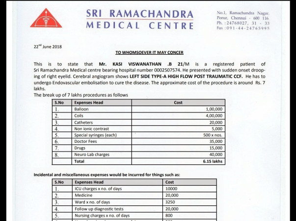 Emergency need of money for surgery to save young guy life