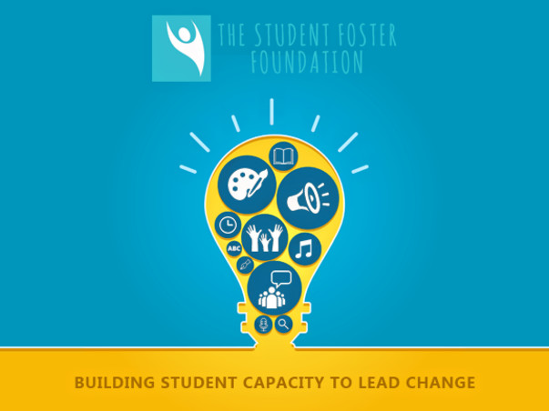 Building an experiential learning platform for the youth in Shillong!