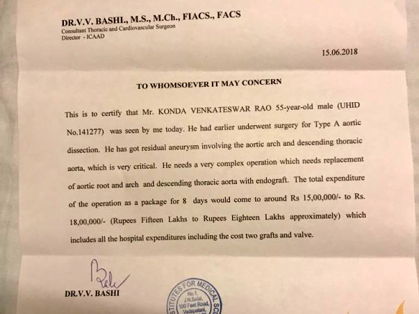 Help Konda Venkateswar Rao