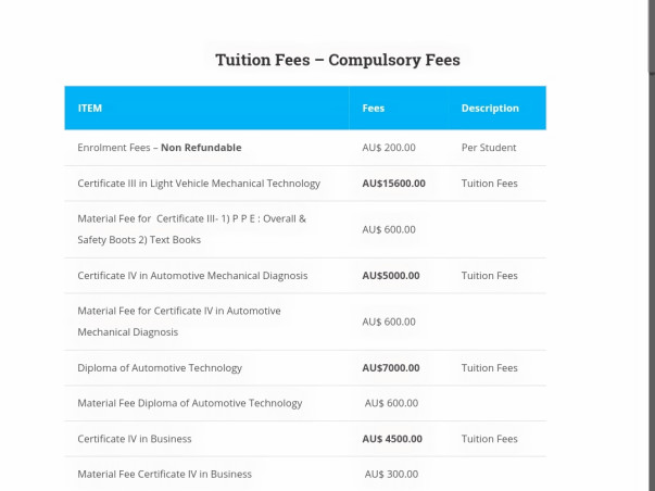 FUNDS FOR EDUCATION