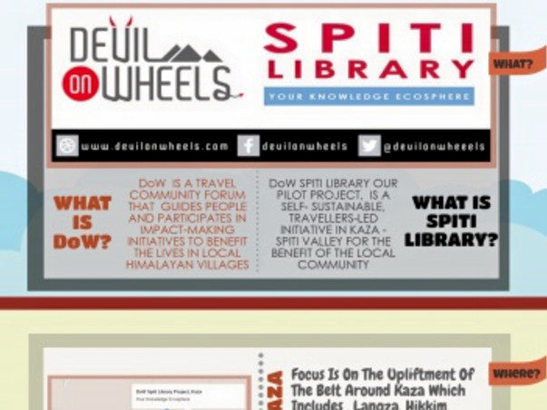 I am fundraising to spiti Library Project