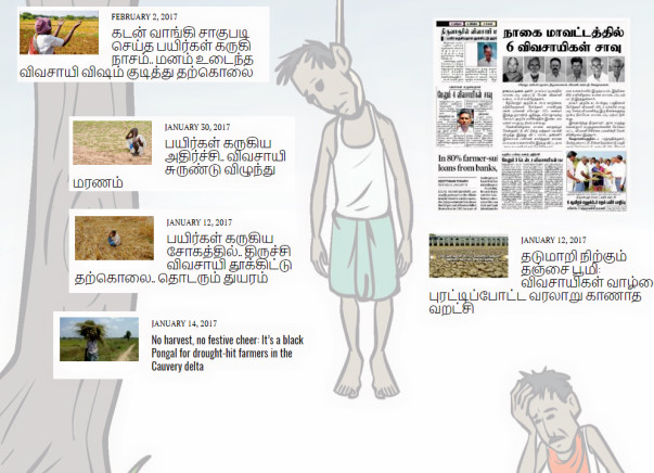 Help Tamil Nadu Farmers