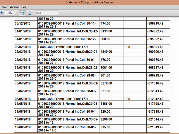 Need Help To Settle Education Loan