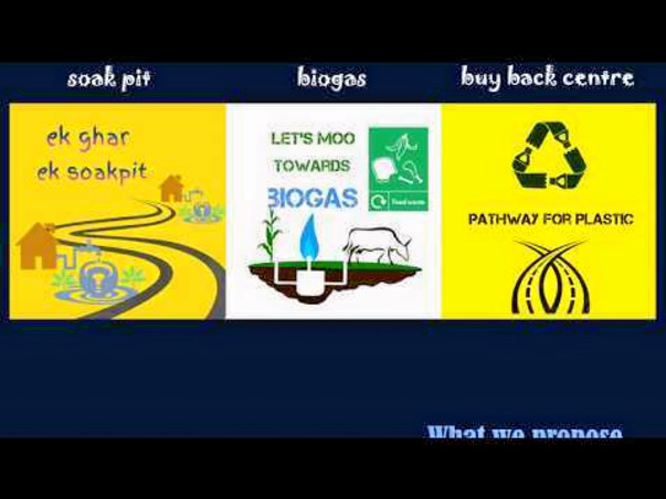 Rejuvenation of Rural Haryana
