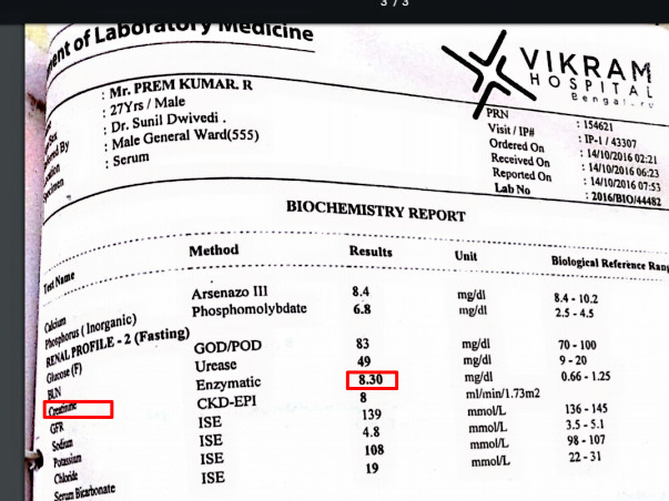 Help Me Undergo A Kidney Transplant