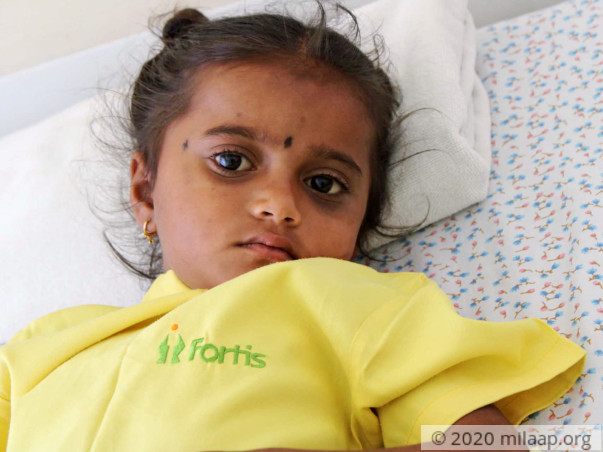 Parinitha needs your help!