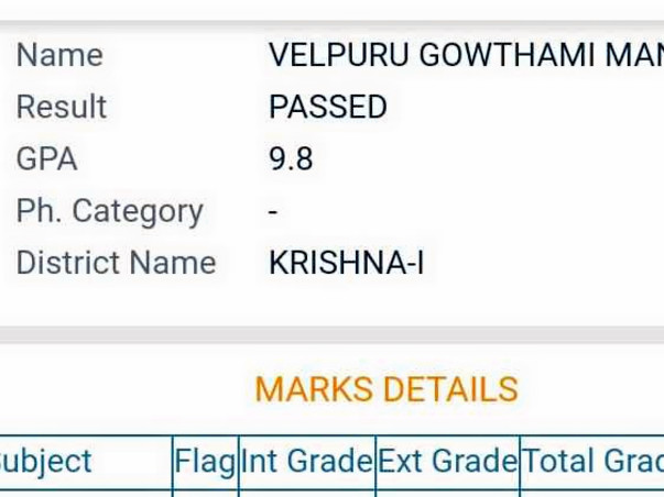 Help Gowthami Continue Her Education