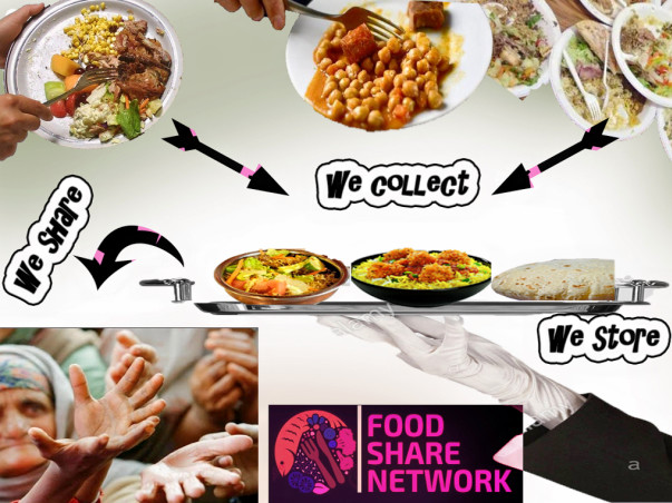 Food Share Network : No one going to sleep hungry tonight.