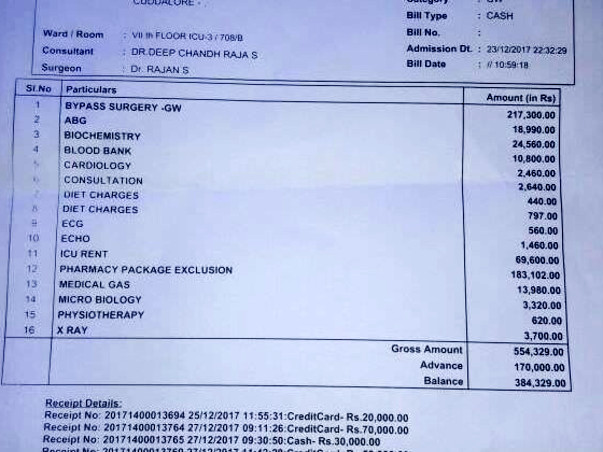 Help This Poor Poojari From Cuddalore For His Surgery