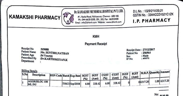Aggribloc 5 mg motrin