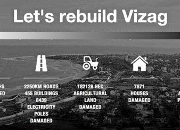 I am fundraising to get the city of Vizag back on its feet. Can you support me?