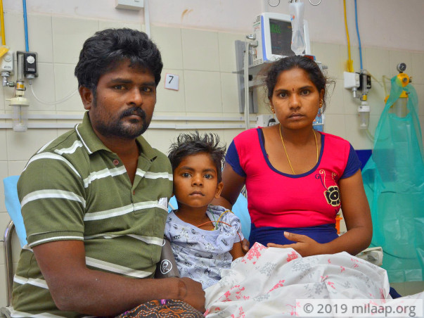 Harshith needs your help!