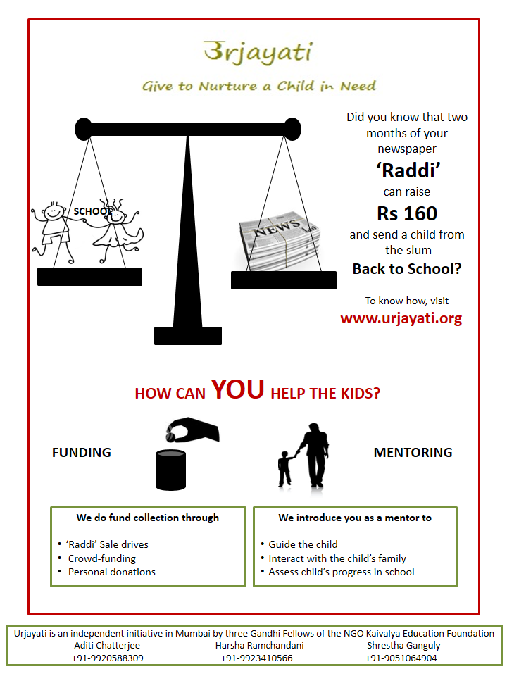 www.urjayati.org www.urjayati.org